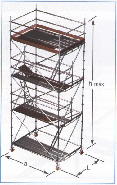 torre de andamio móvil