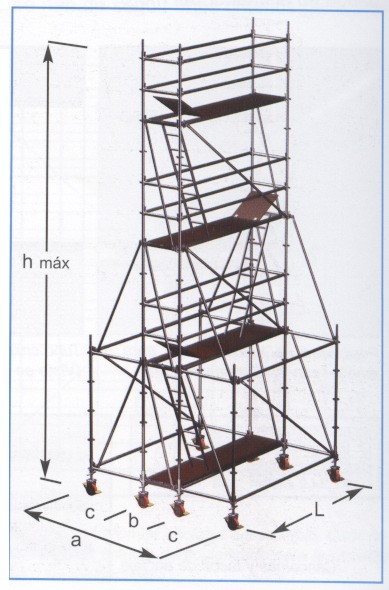 torre de andamio multidireccional